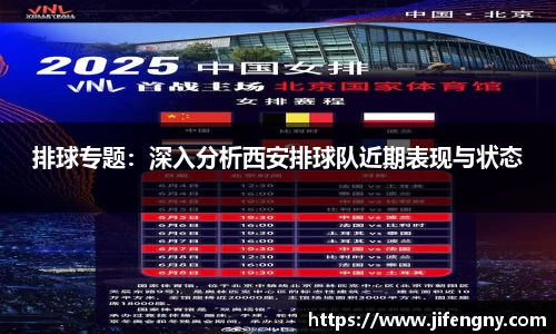 排球专题：深入分析西安排球队近期表现与状态