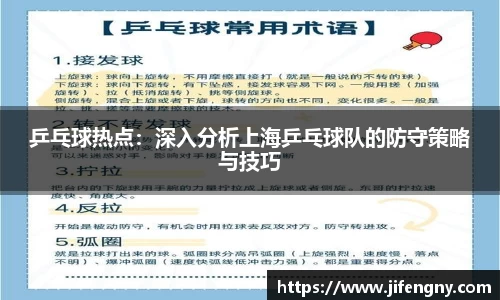 乒乓球热点：深入分析上海乒乓球队的防守策略与技巧