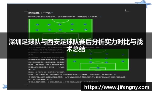 深圳足球队与西安足球队赛后分析实力对比与战术总结